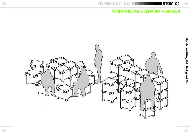 File:20111123 furniture scenario - canteen.jpg
