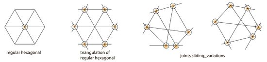Hexagon-triangulation.jpg