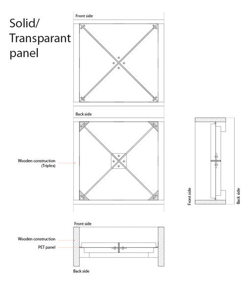 File:Solid transparant panel.jpg