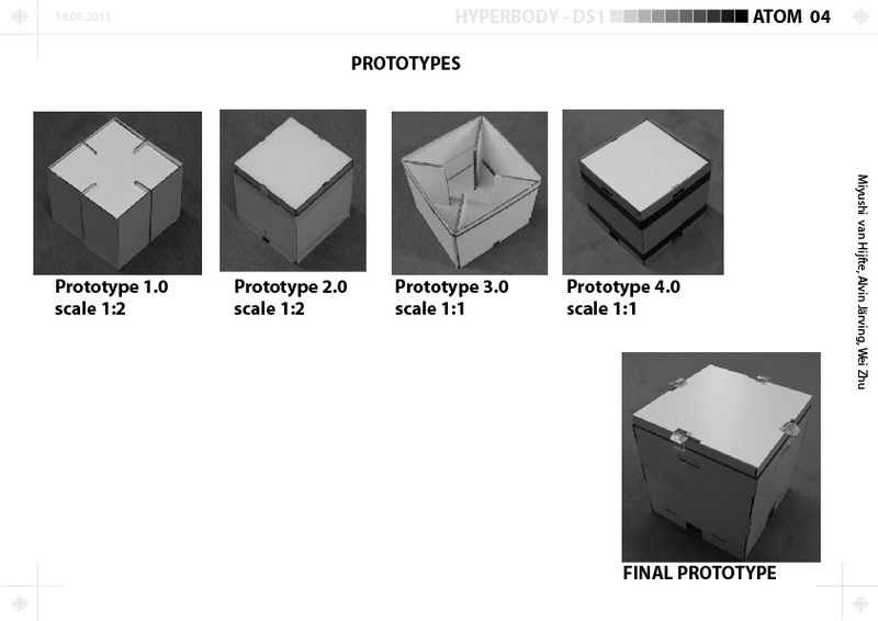 File:Atom4 prototypes.jpg