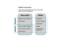 Multi Components 1.jpg